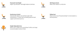 All Mesh HighBack Synchromech Chair